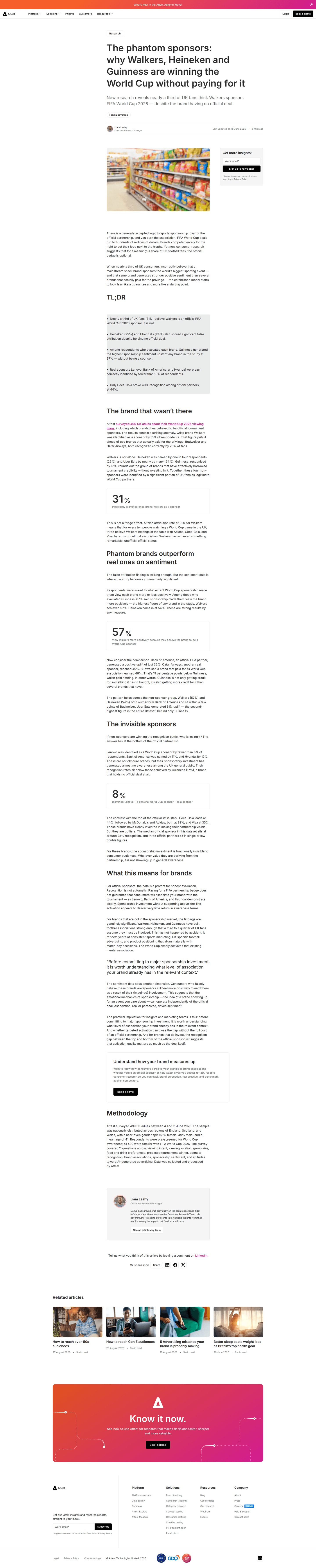 Askattest blog post