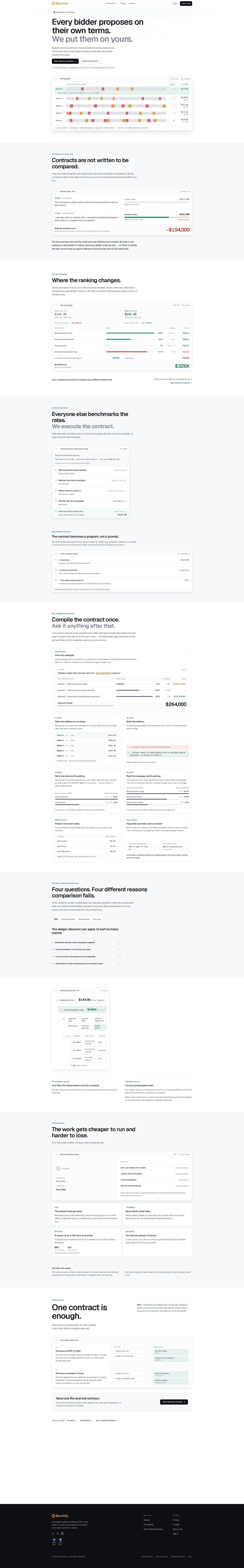 Benchify feature page