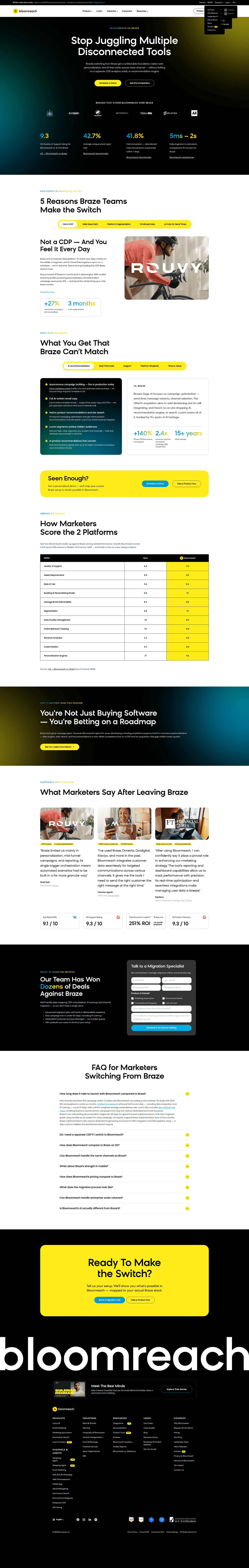 Bloomreach homepage