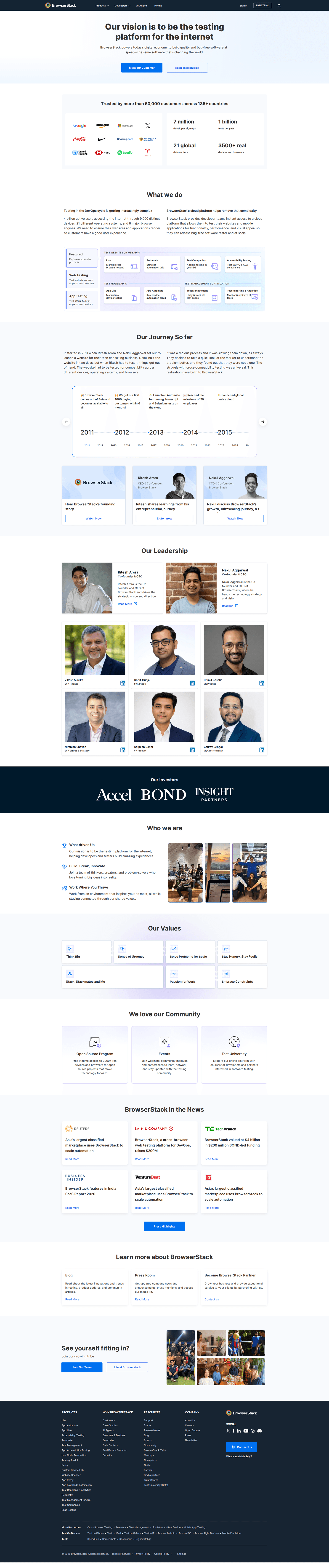 Browserstack about page
