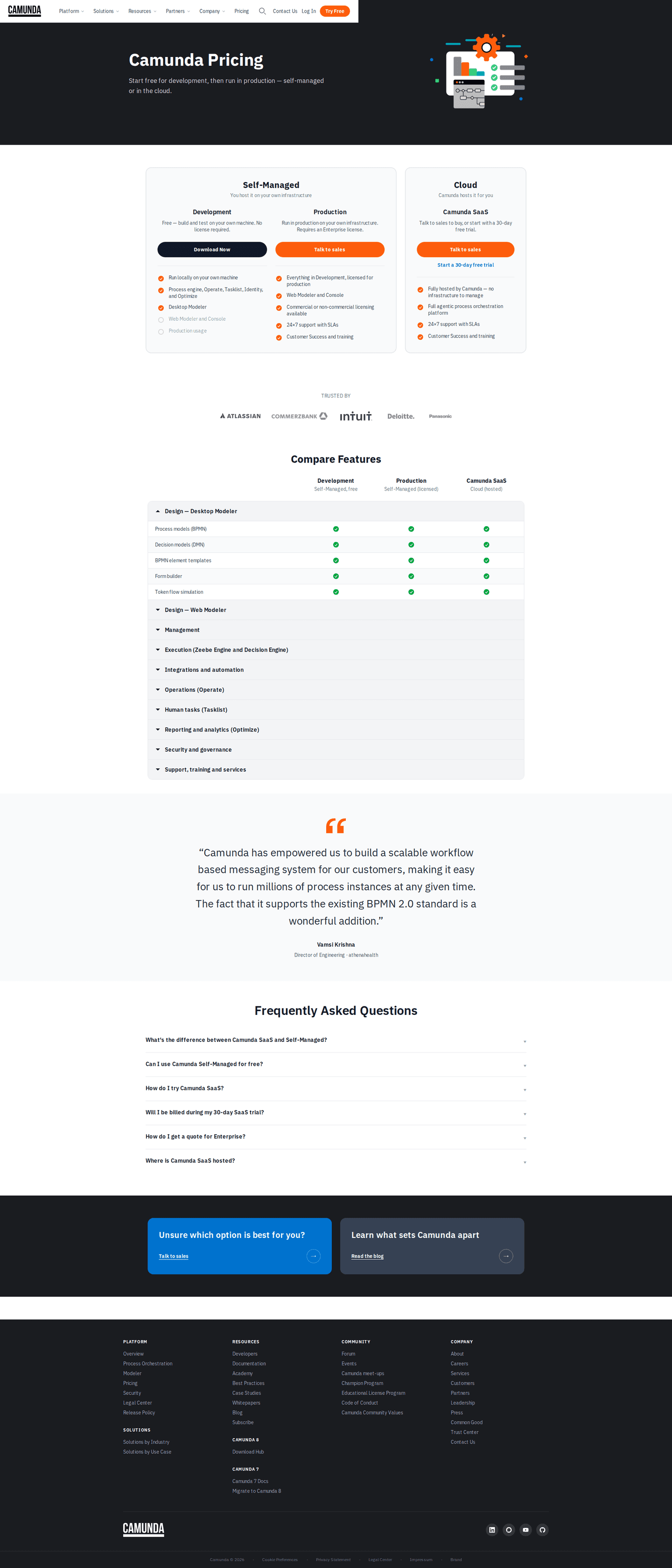 Camunda pricing page