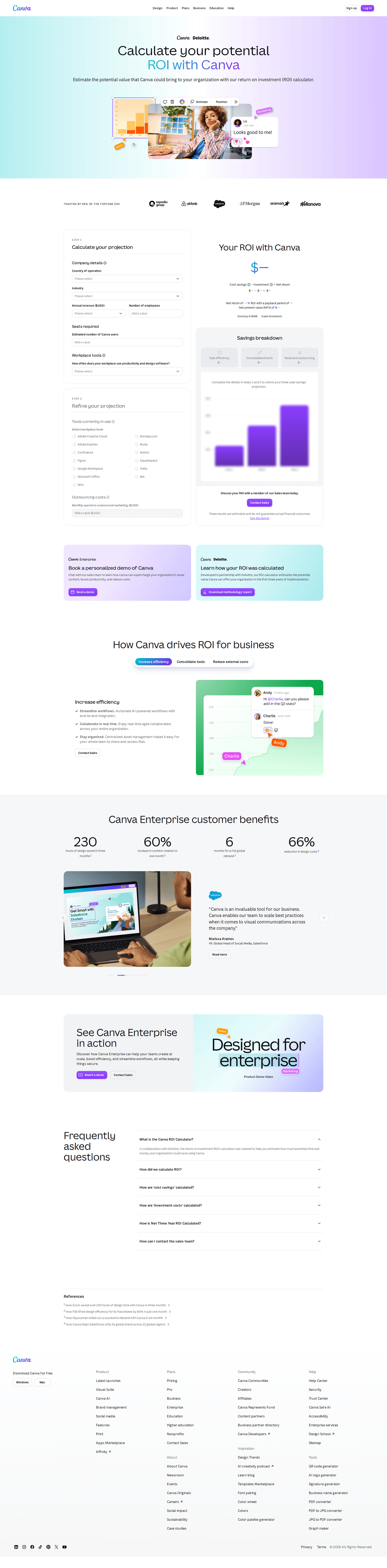 Canva ROI calculator