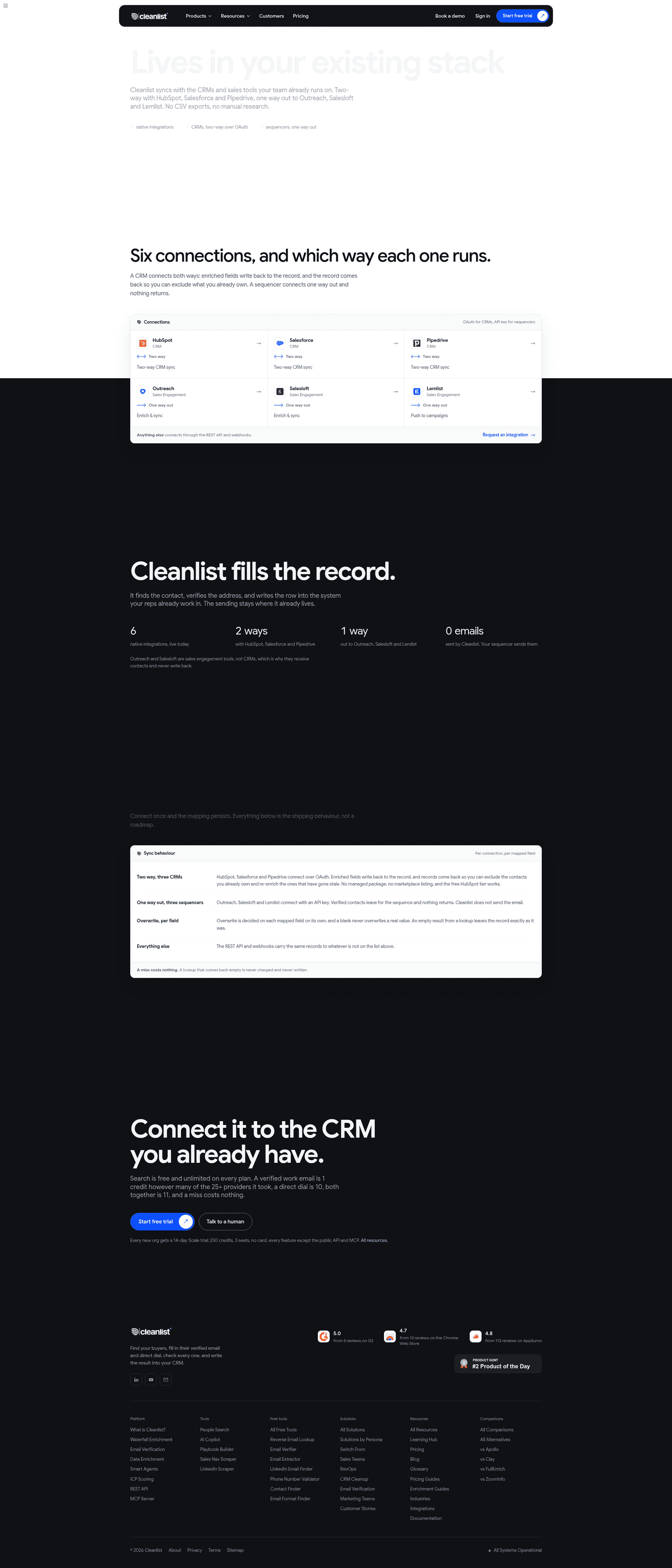 Cleanlist AI homepage