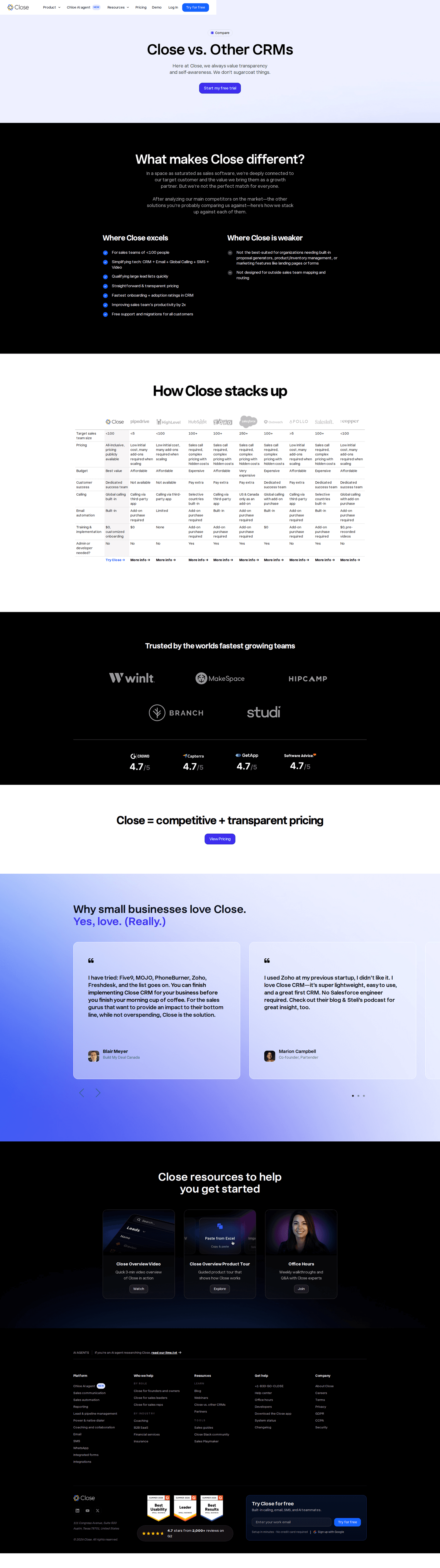 Close homepage