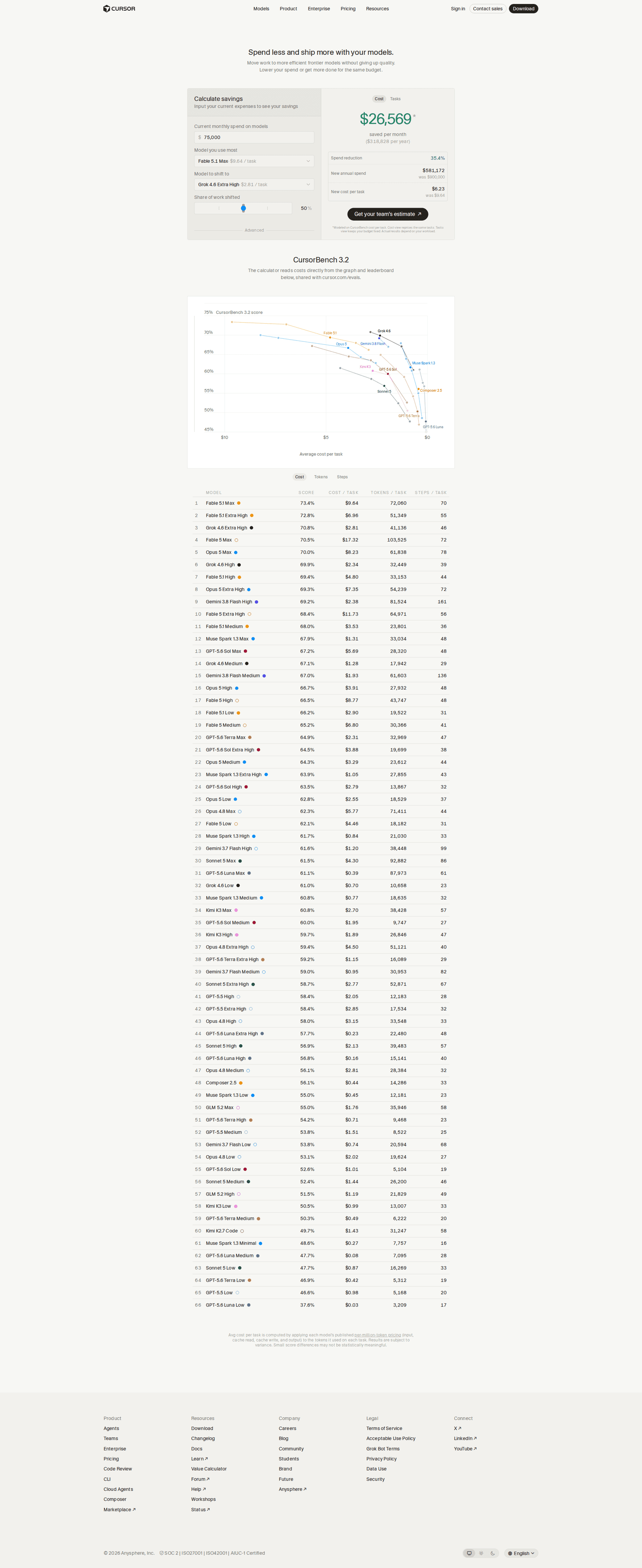 Cursor free tool page