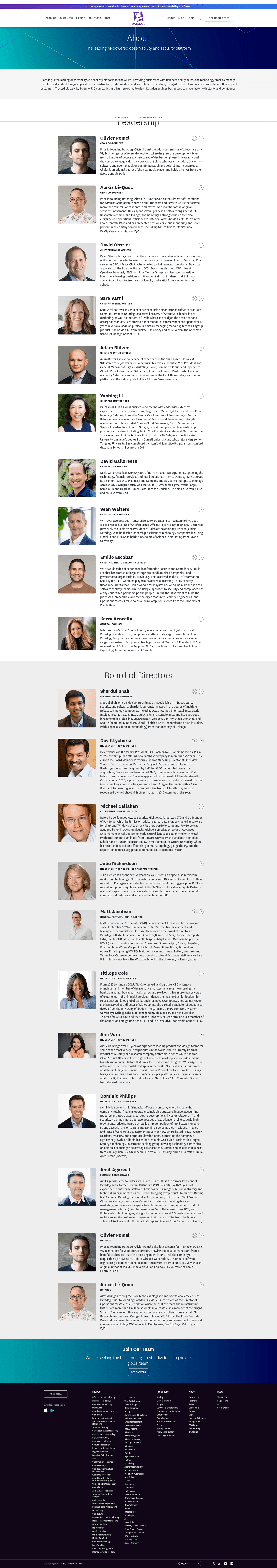 Datadog team page