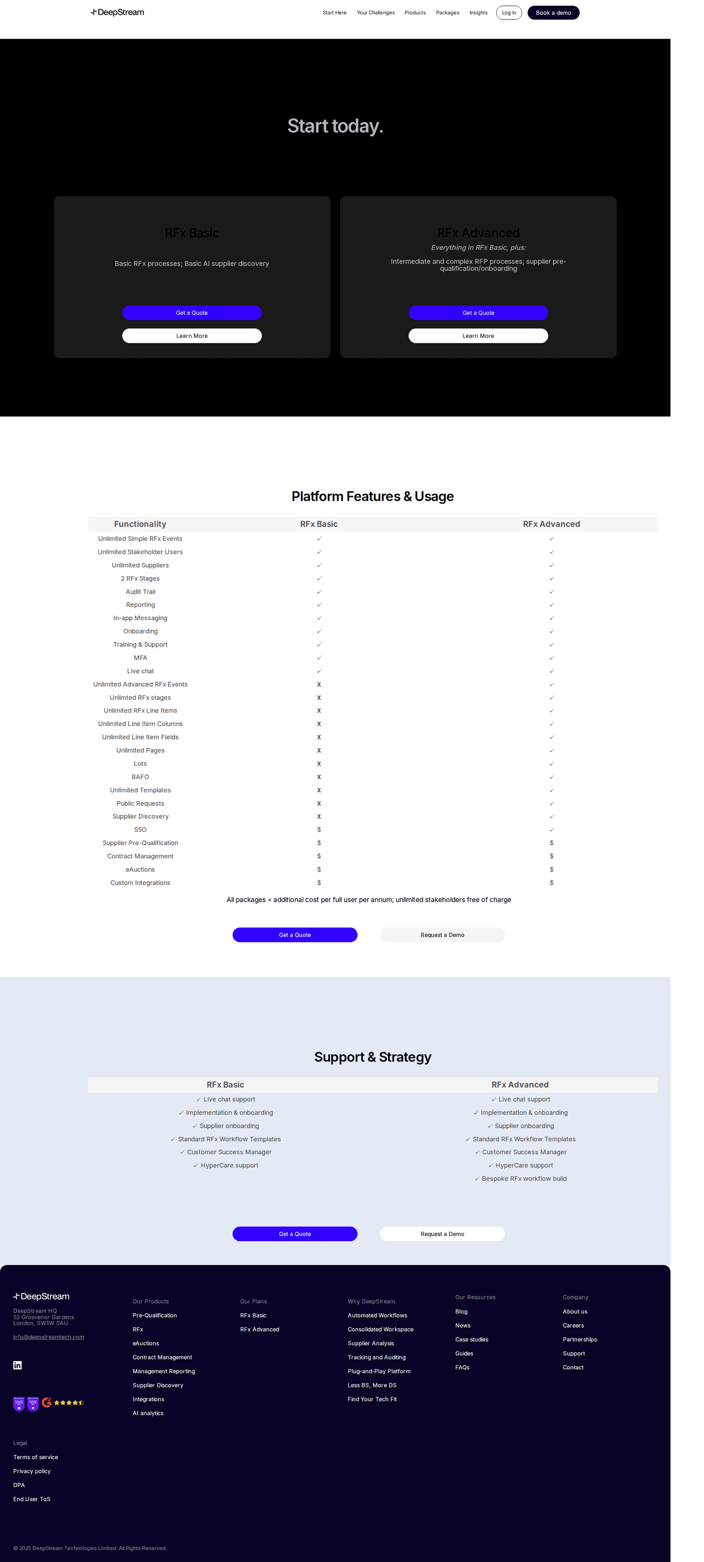 Deep pricing page