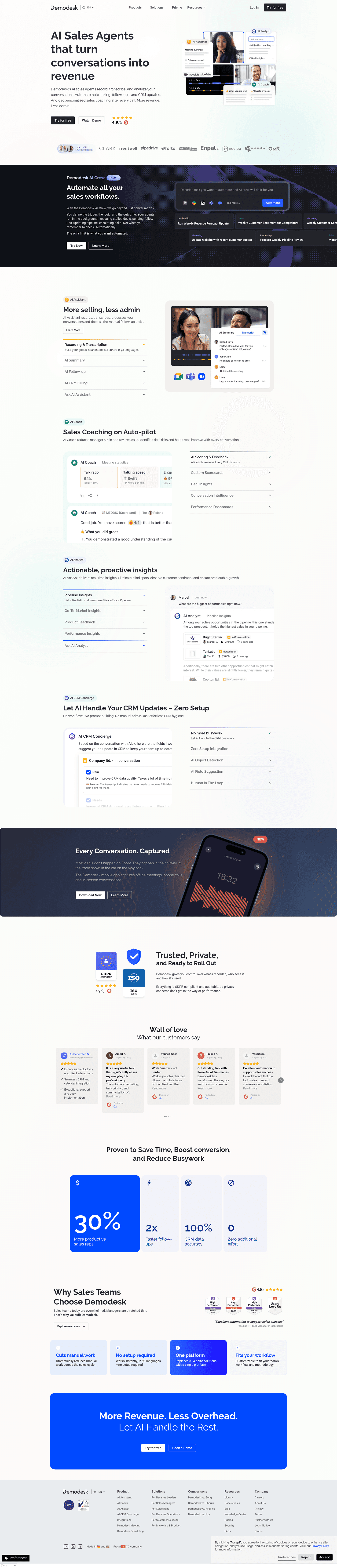 Best Productivity Website Examples