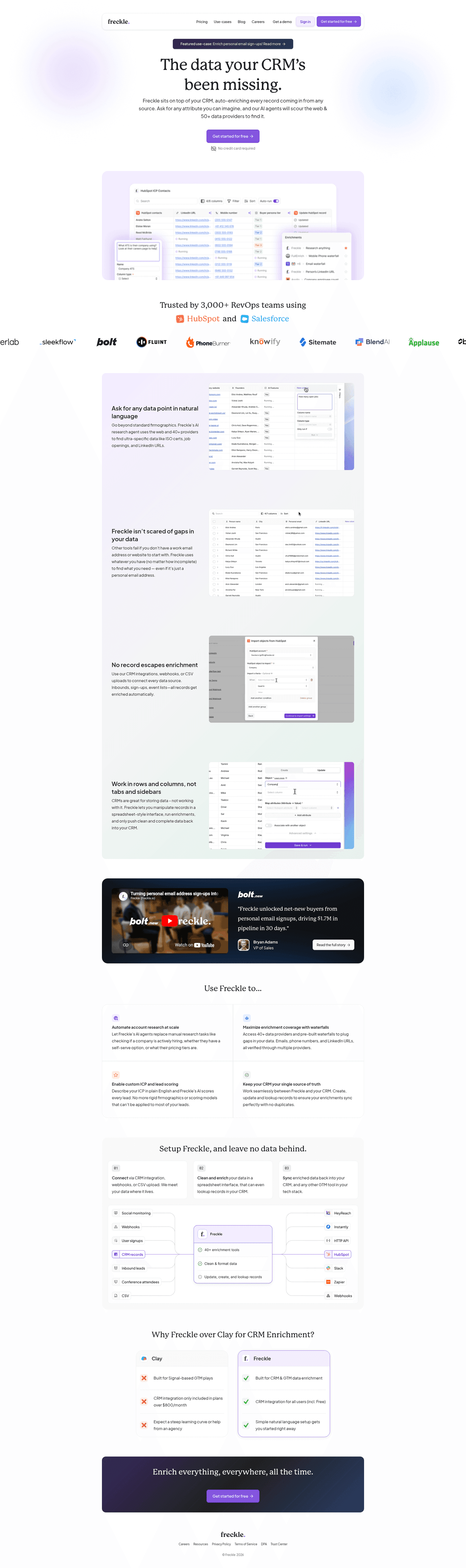 Top CRM landing page example