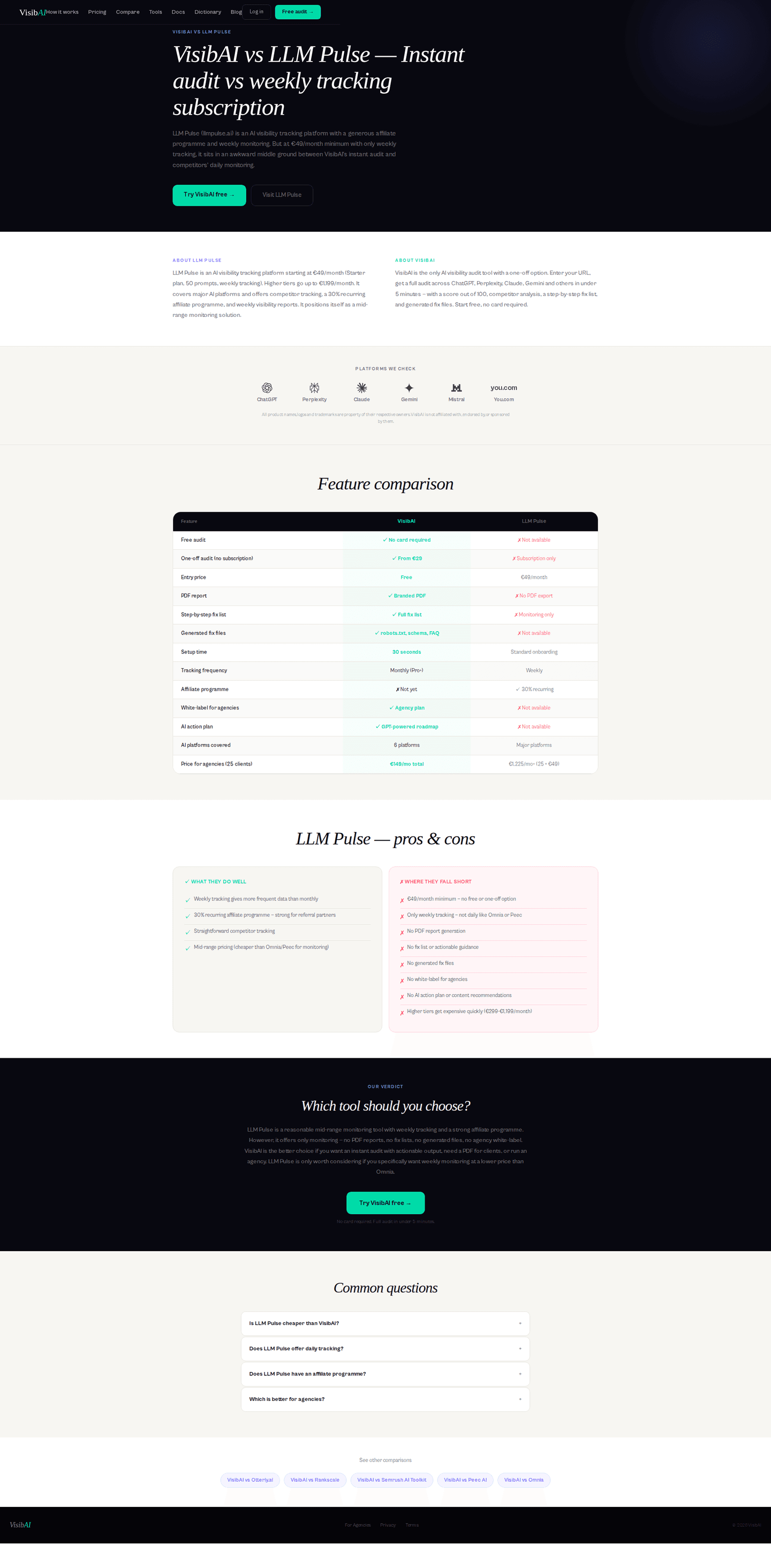 VisibAI comparison page