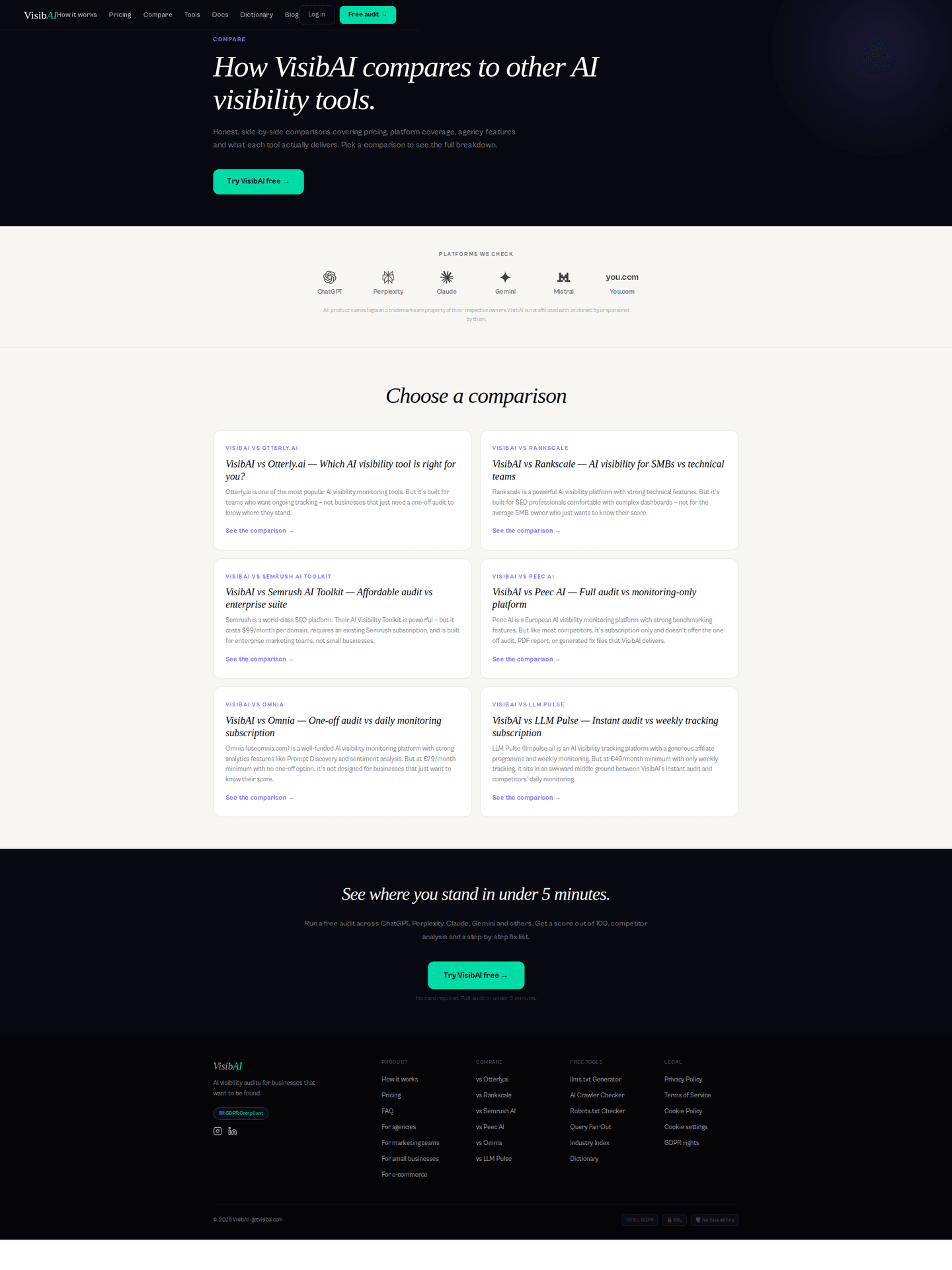 VisibAI comparison page