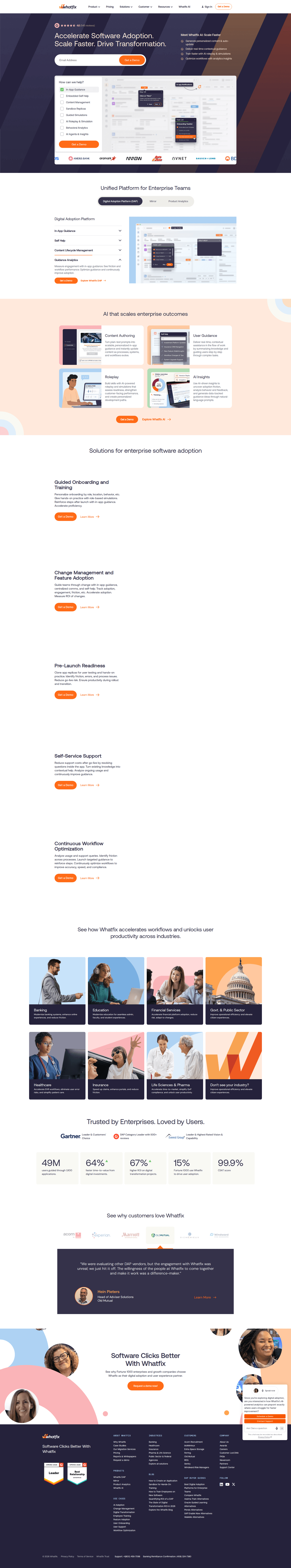 Whatfix PPC landing page