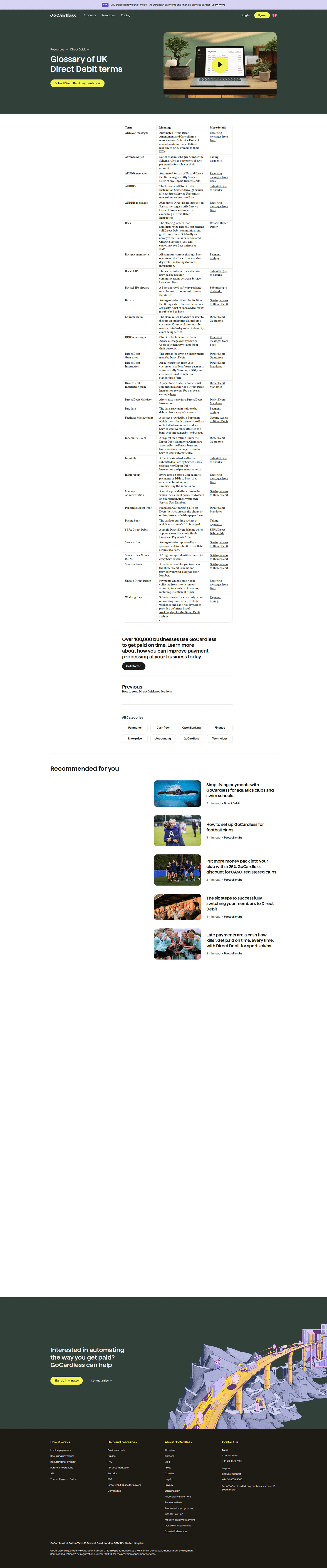 Glossary page example