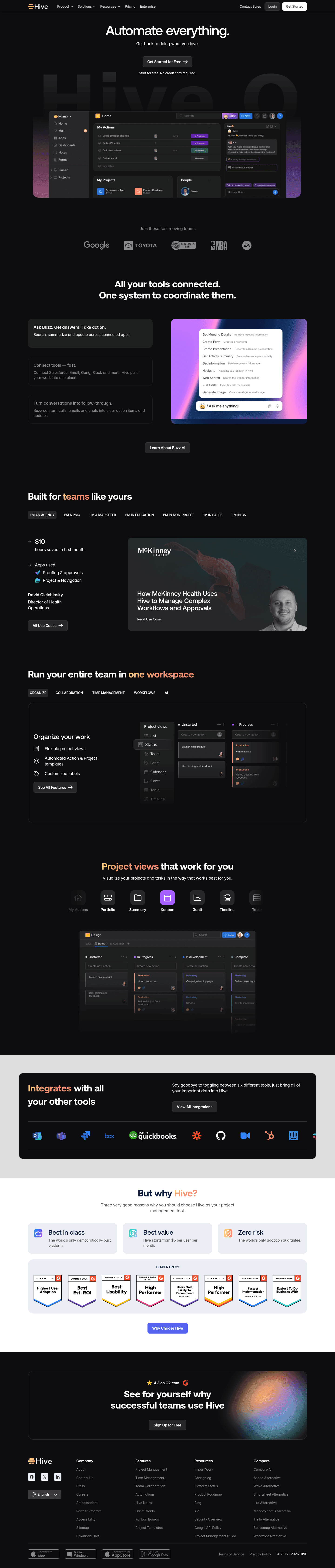 Top Product Management landing page example