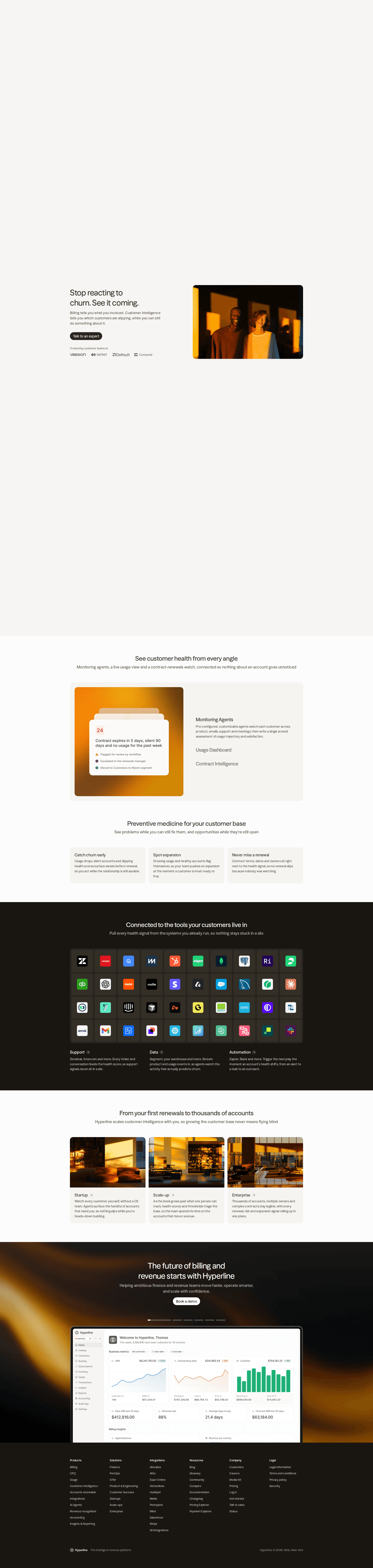 Hyperline persona page