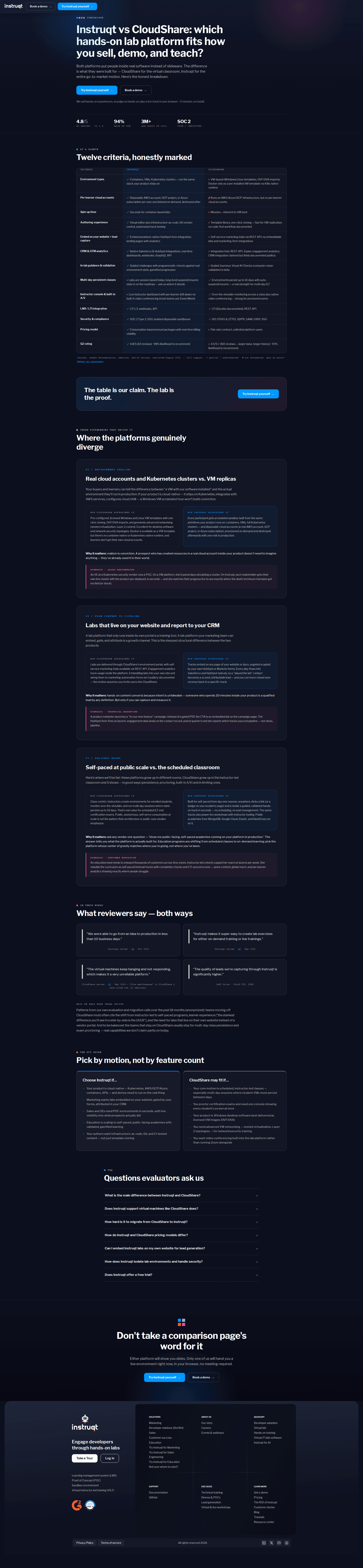 Instruqt comparison page