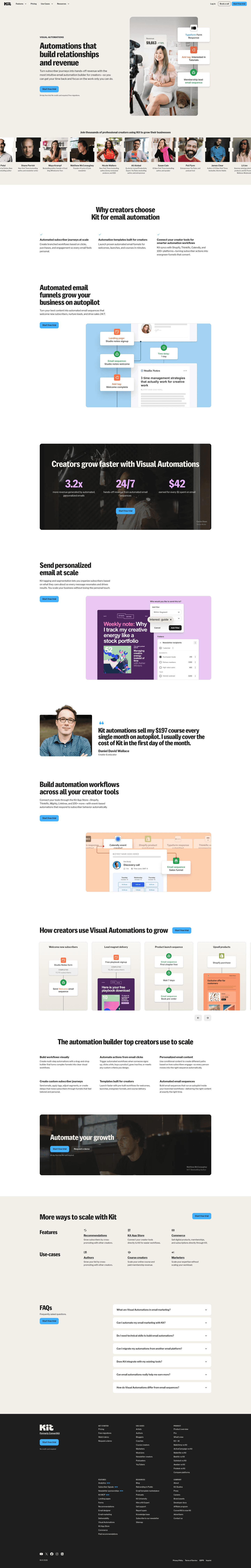 Kit feature page