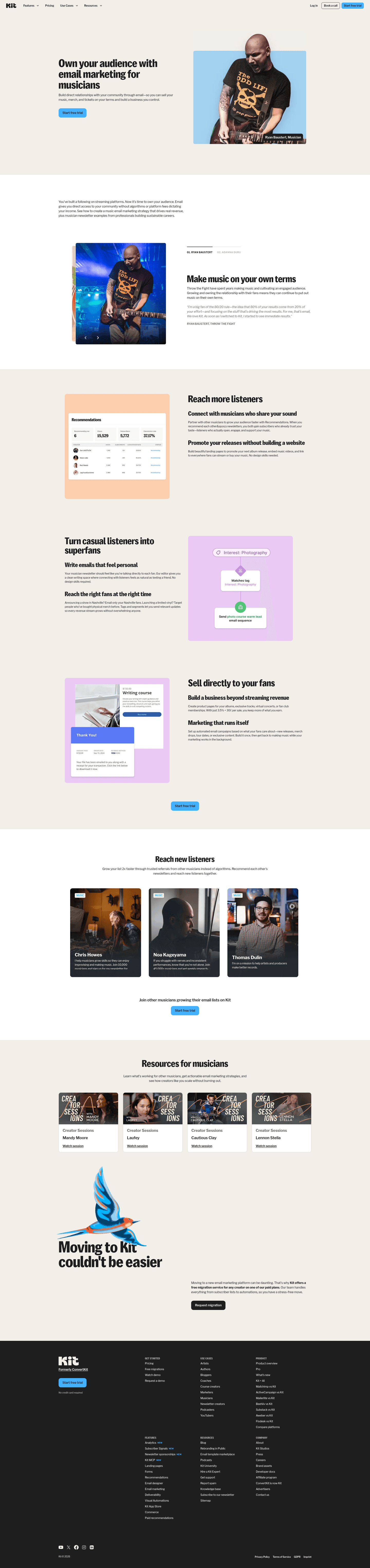 Kit use case page