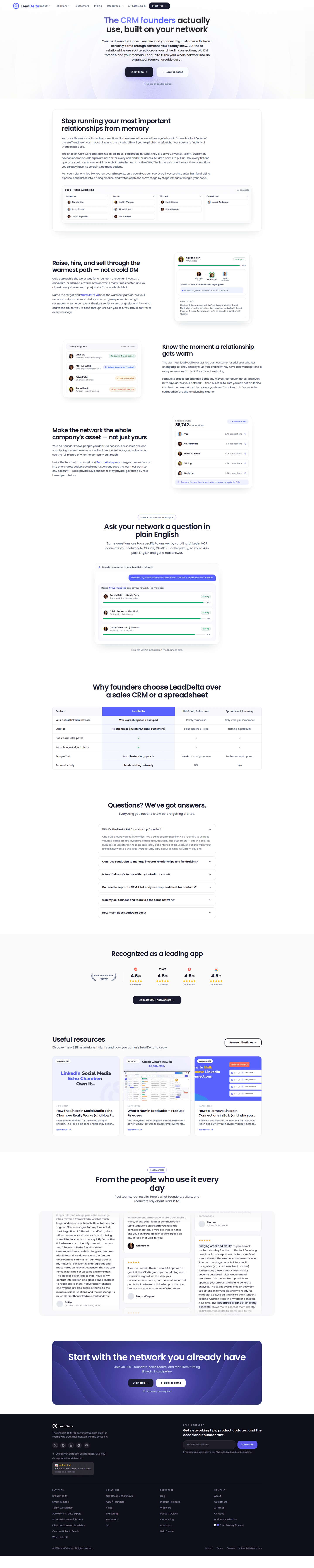 Leaddelta persona page