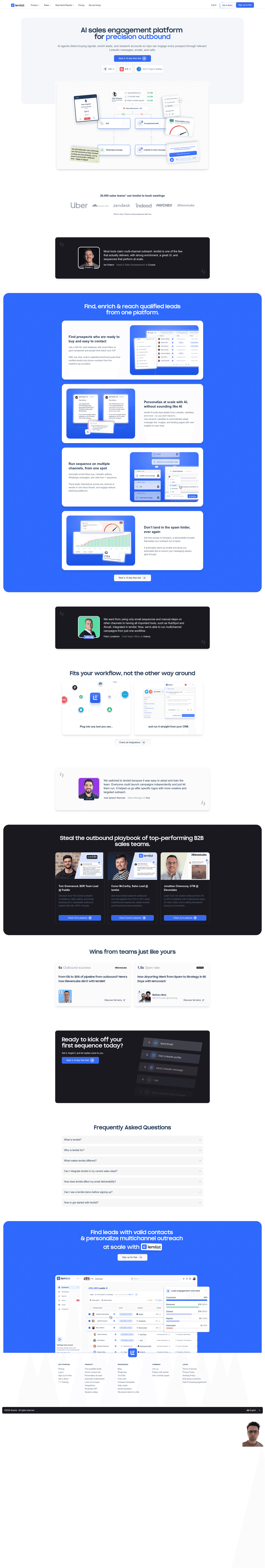 Classement des meilleures landing pages, Avril 2025