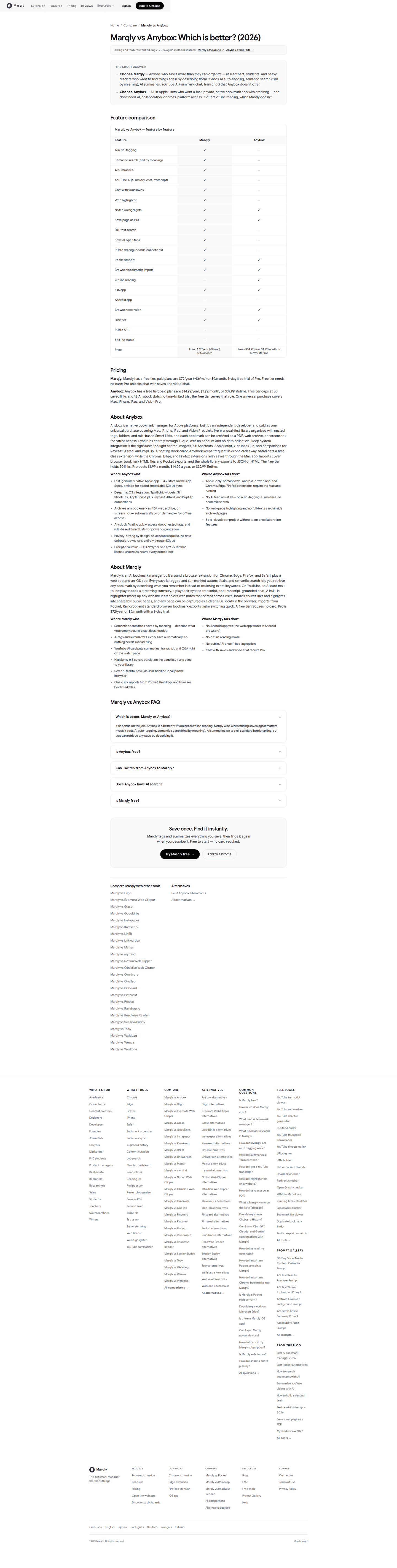 Marqly comparison page