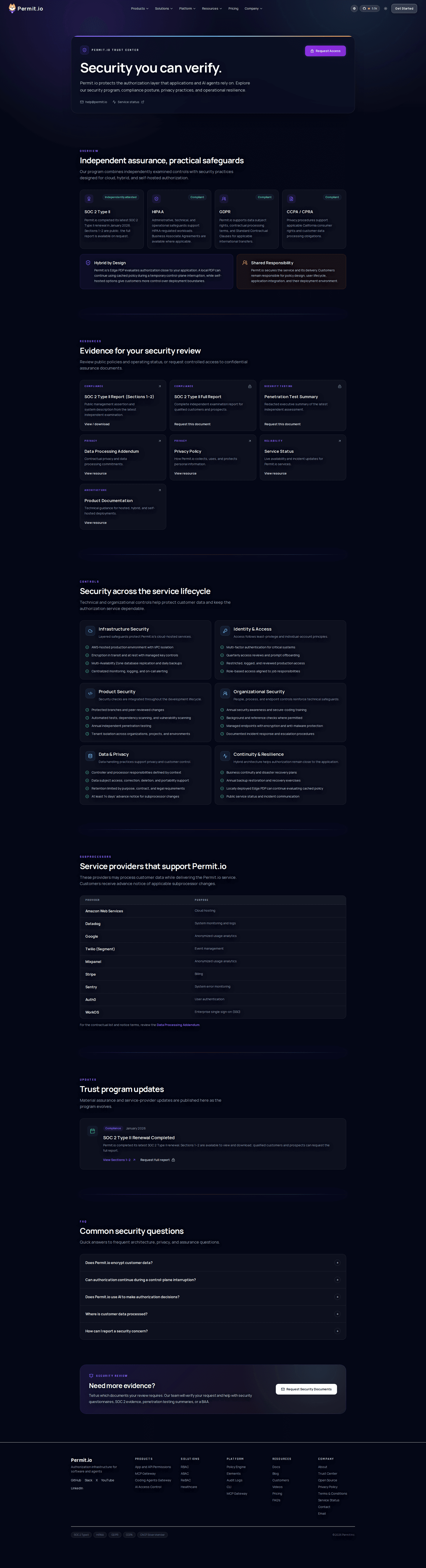 Permit.io security page