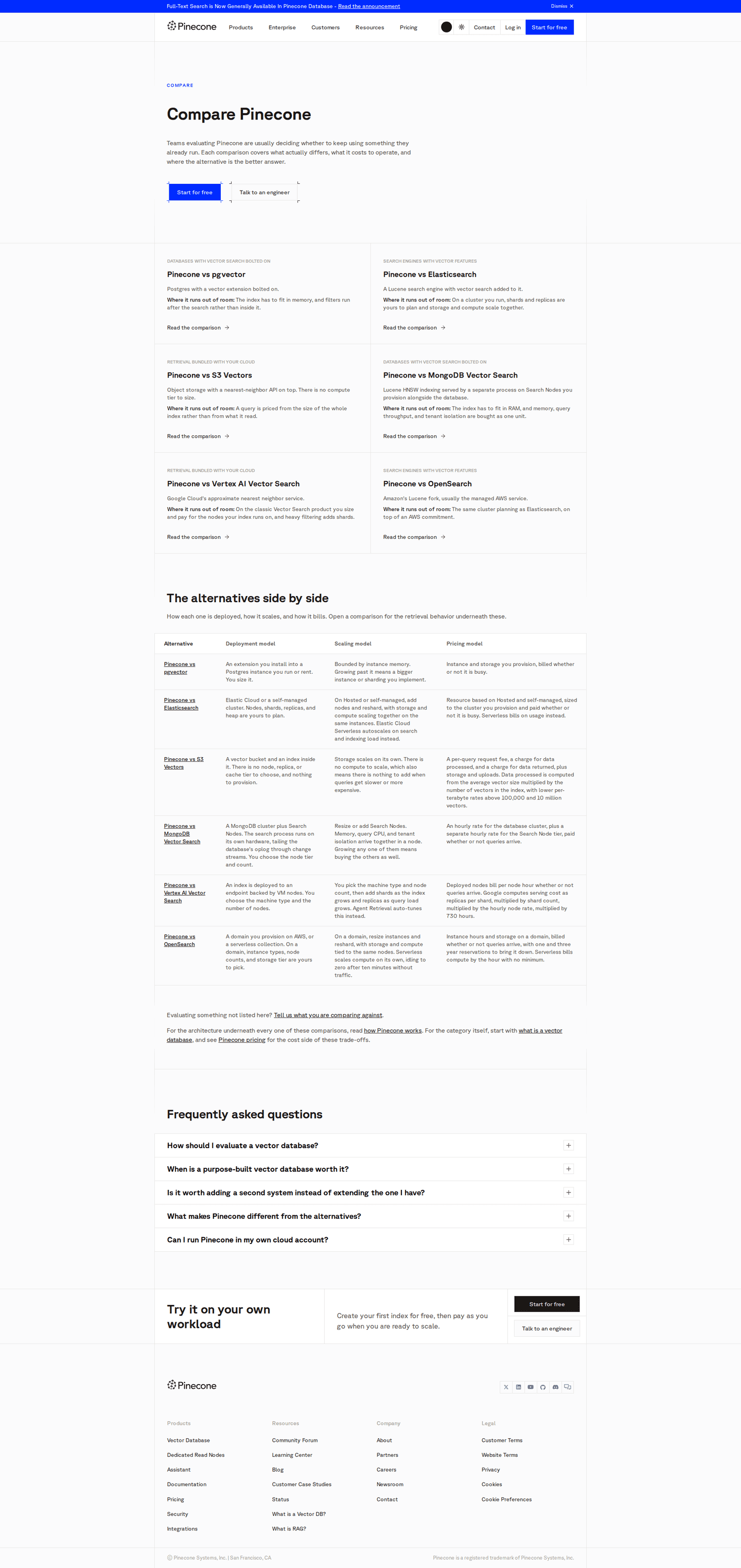 Pinecone alternatives page