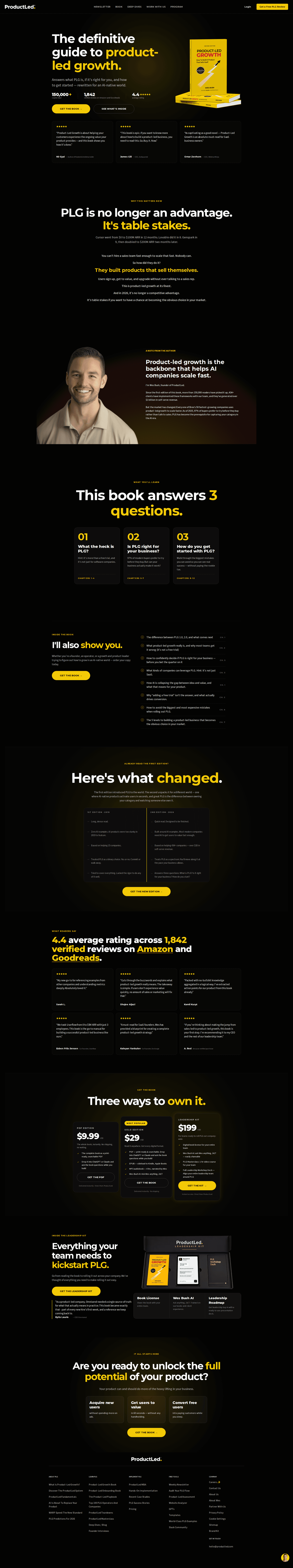 ProductLed PPC landing page