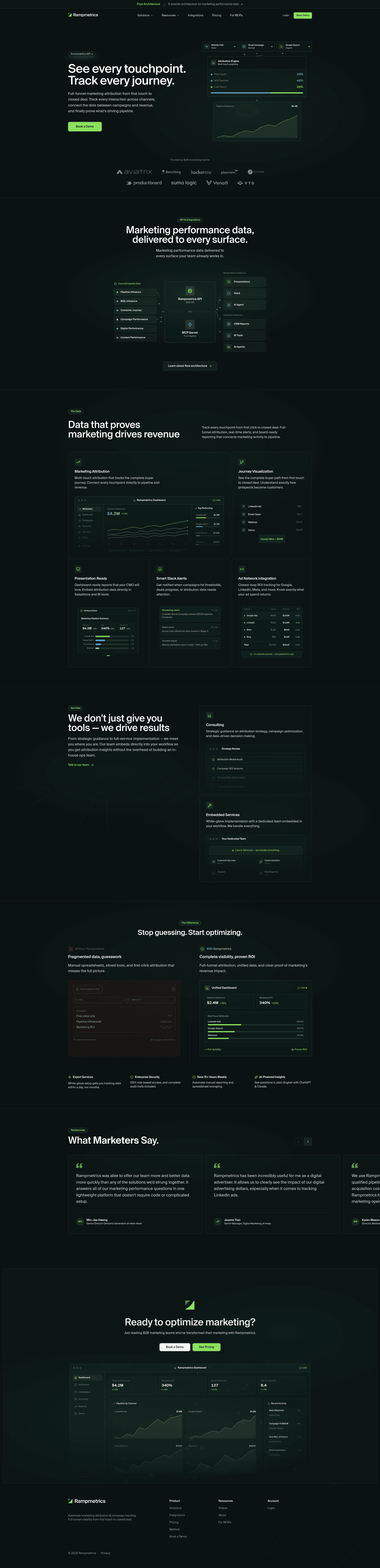 Top Analytics landing page example