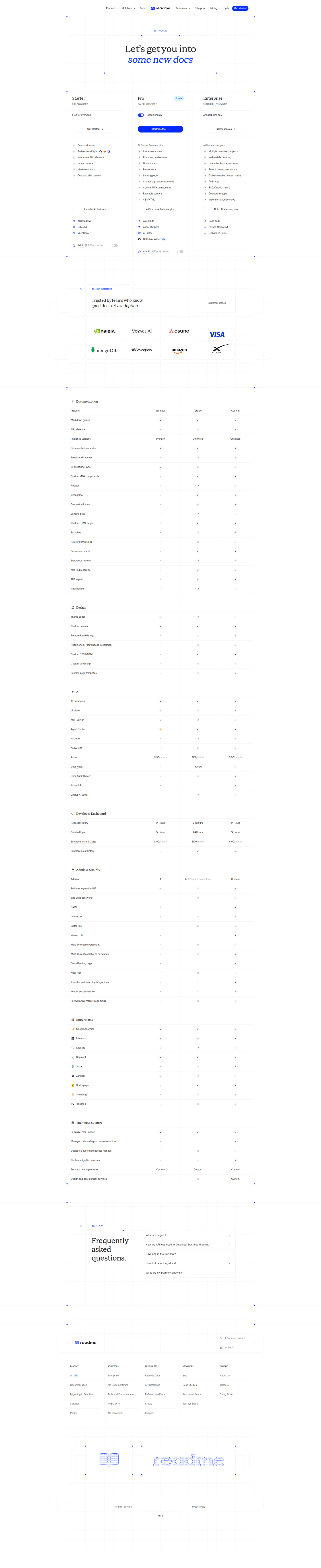 Readme pricing page