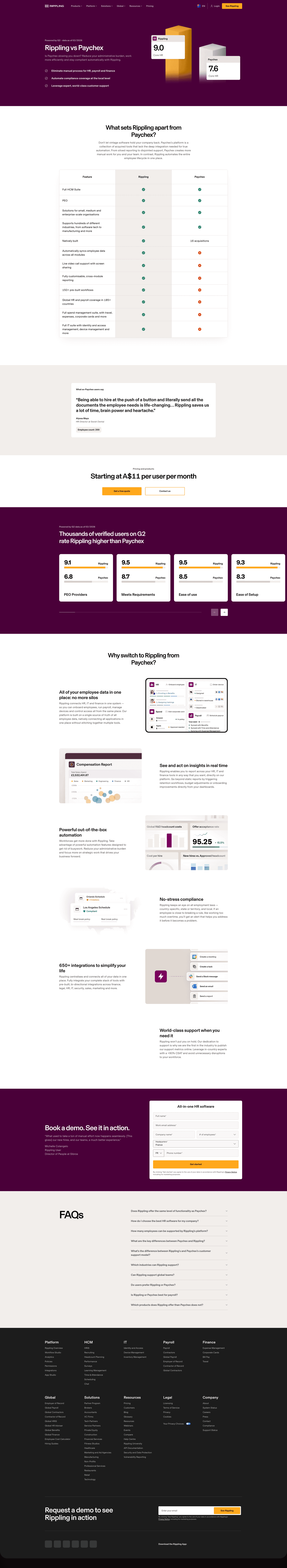 Rippling comparison page
