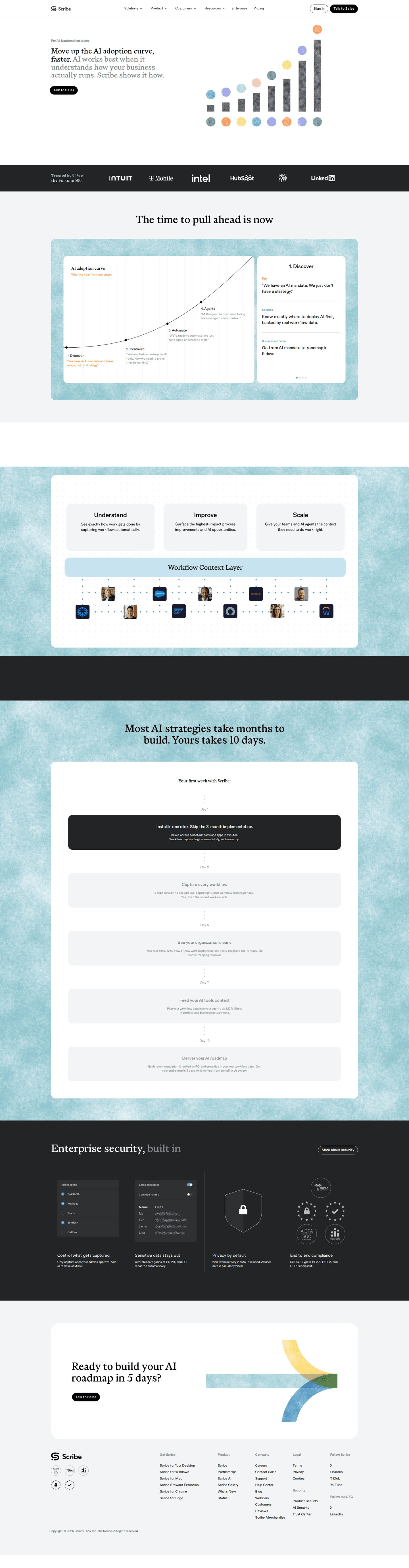 Scribehow persona page