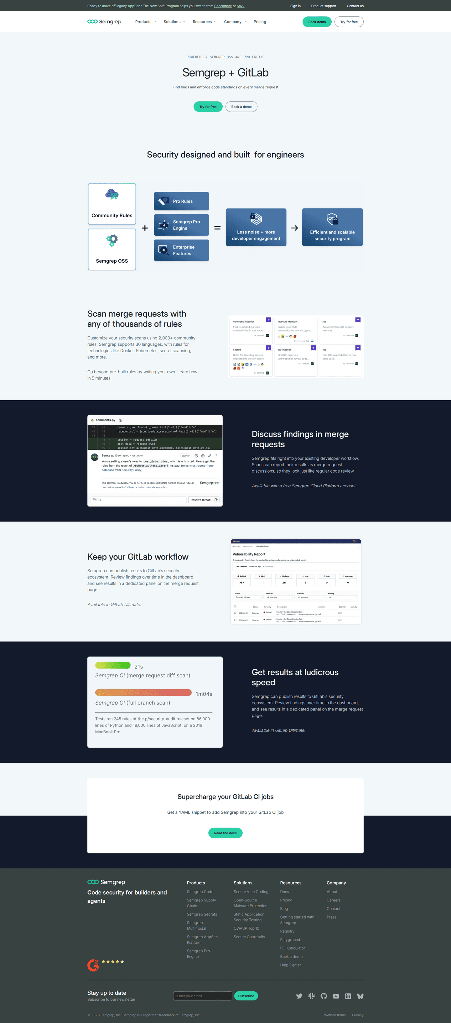 Semgrep integrations page