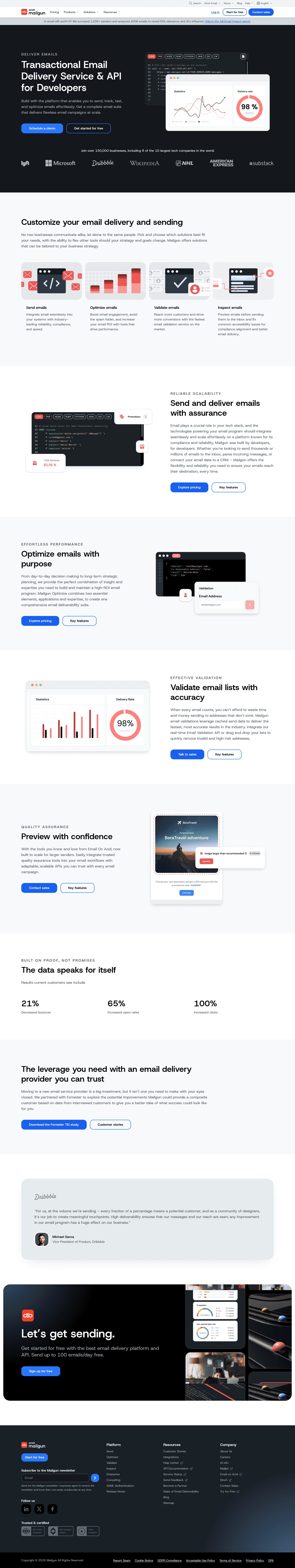 Best Telecom Website Examples
