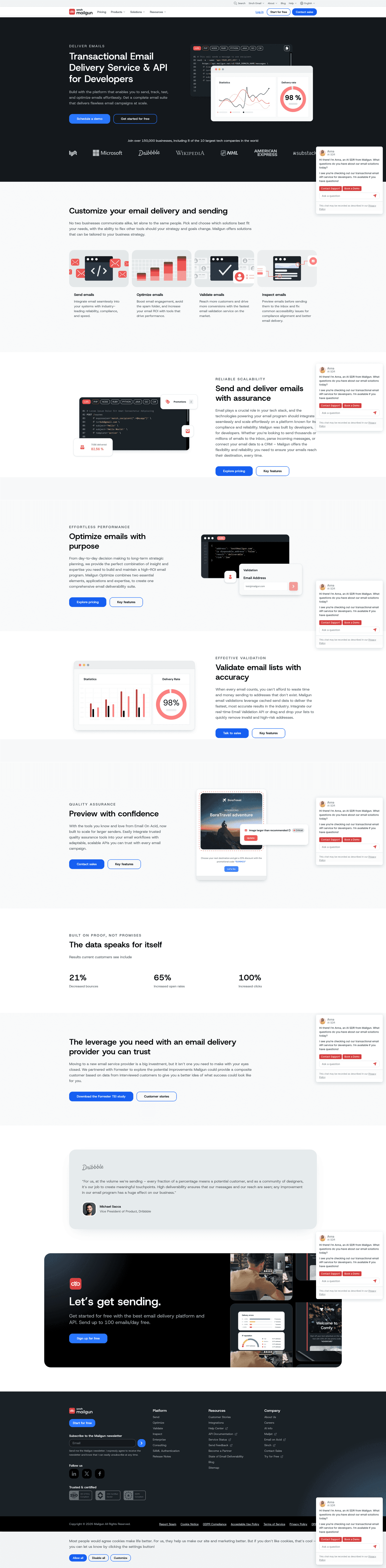 Best Telecom Website Examples
