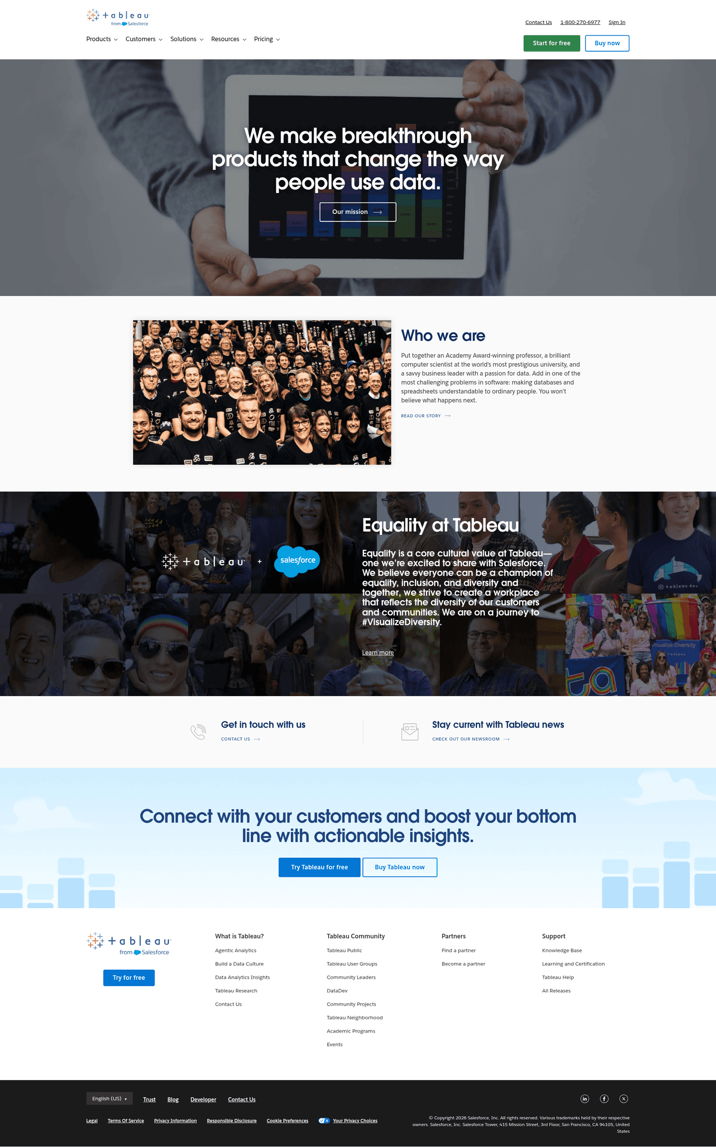 Tableau about page