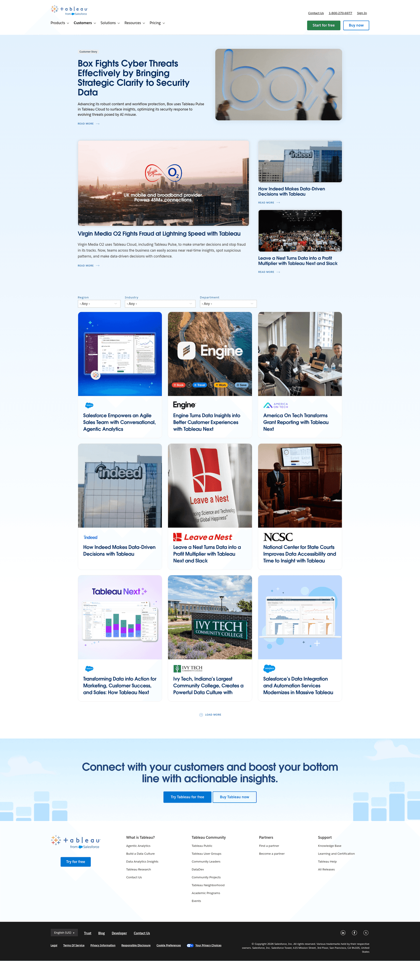 Case study page example