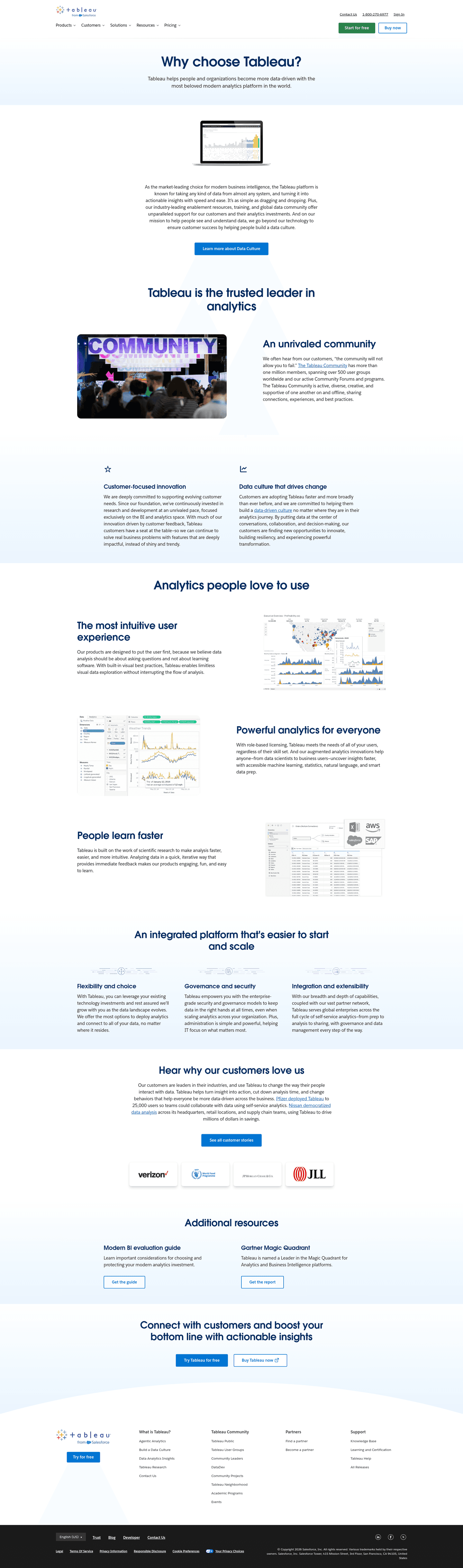 Tableau why us page