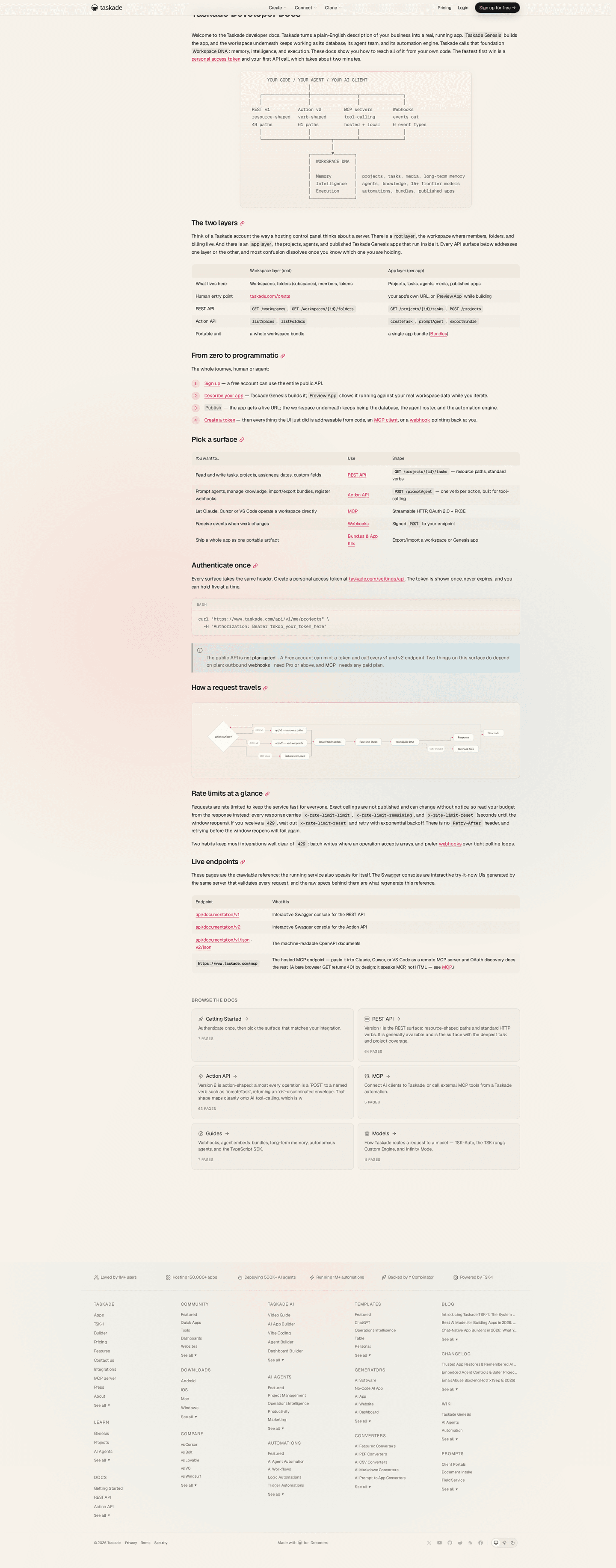 Taskade developer page
