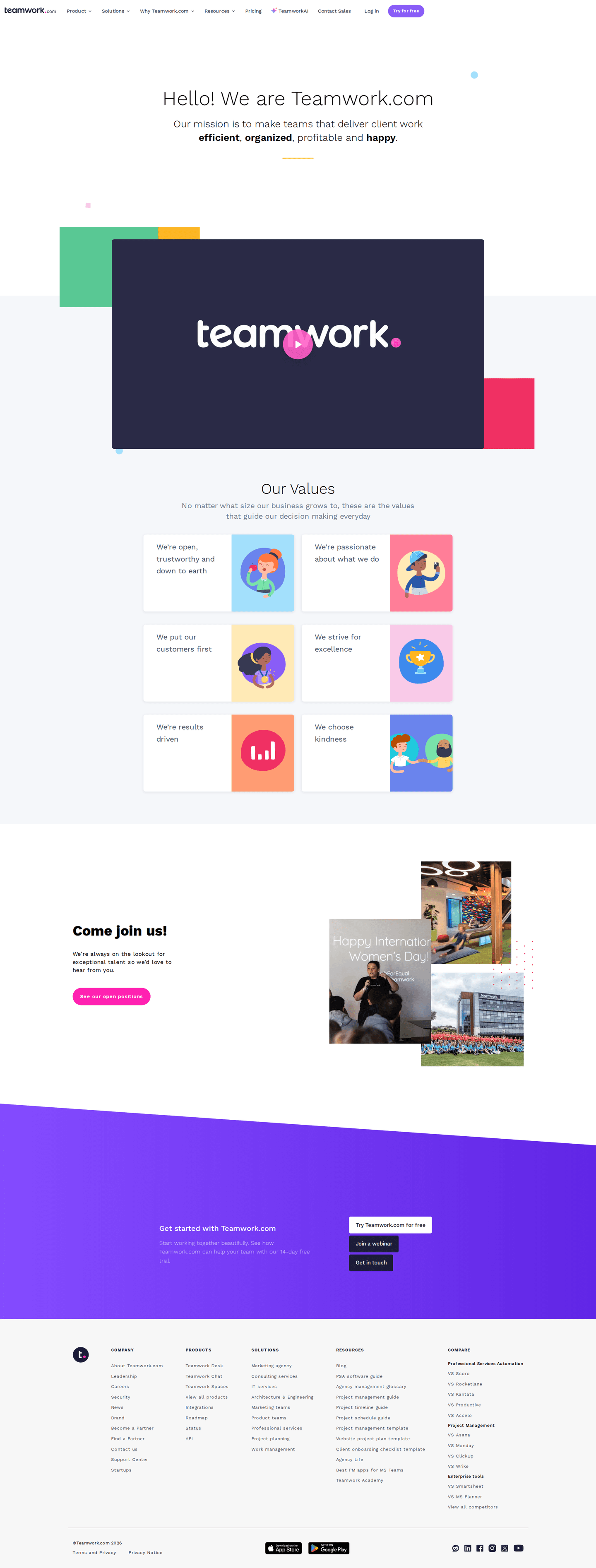 Teamwork.com about page