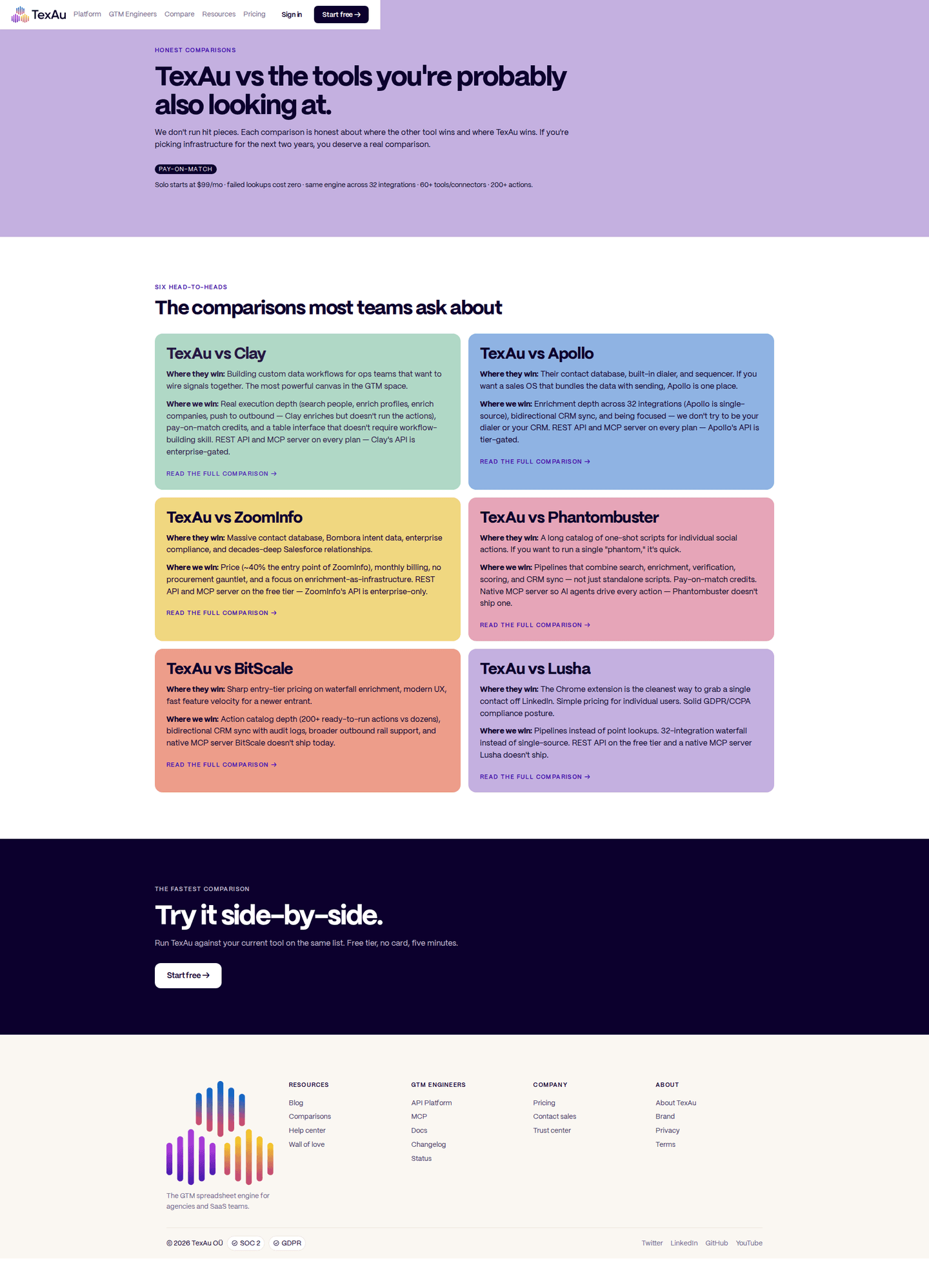 Texau homepage