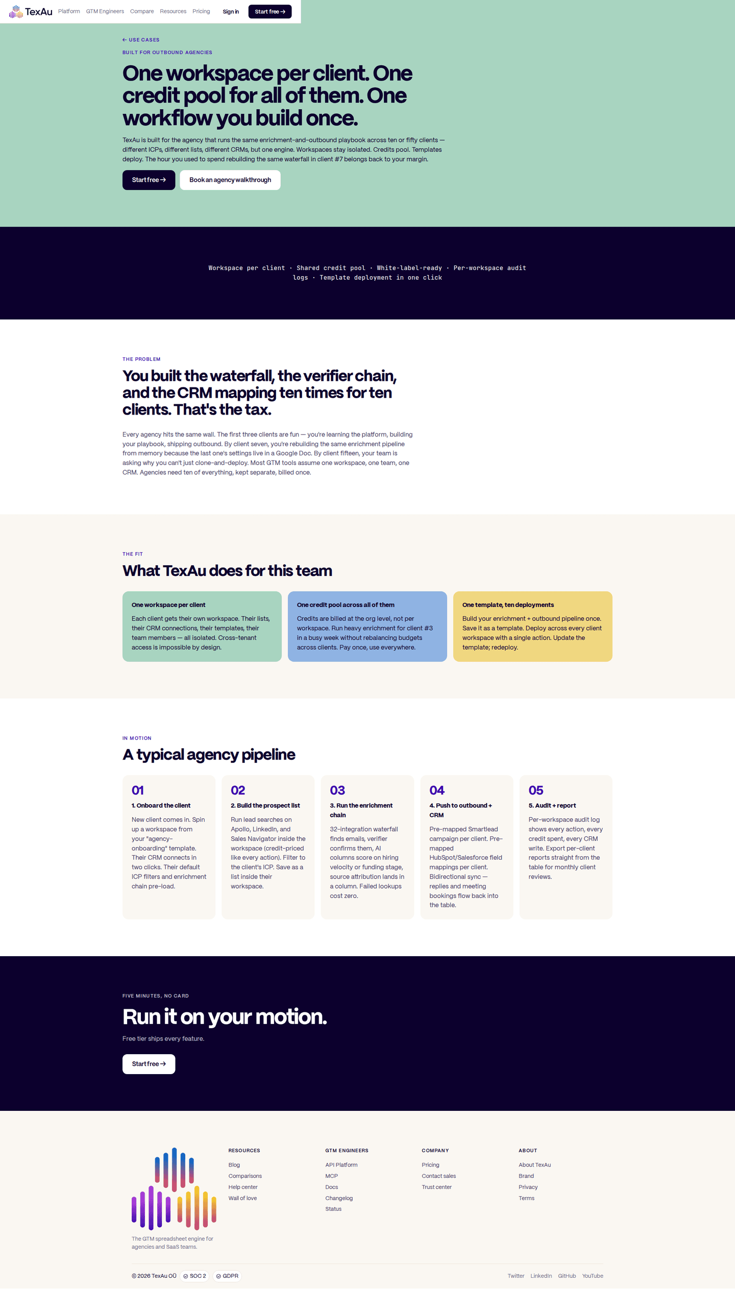 Texau industry page