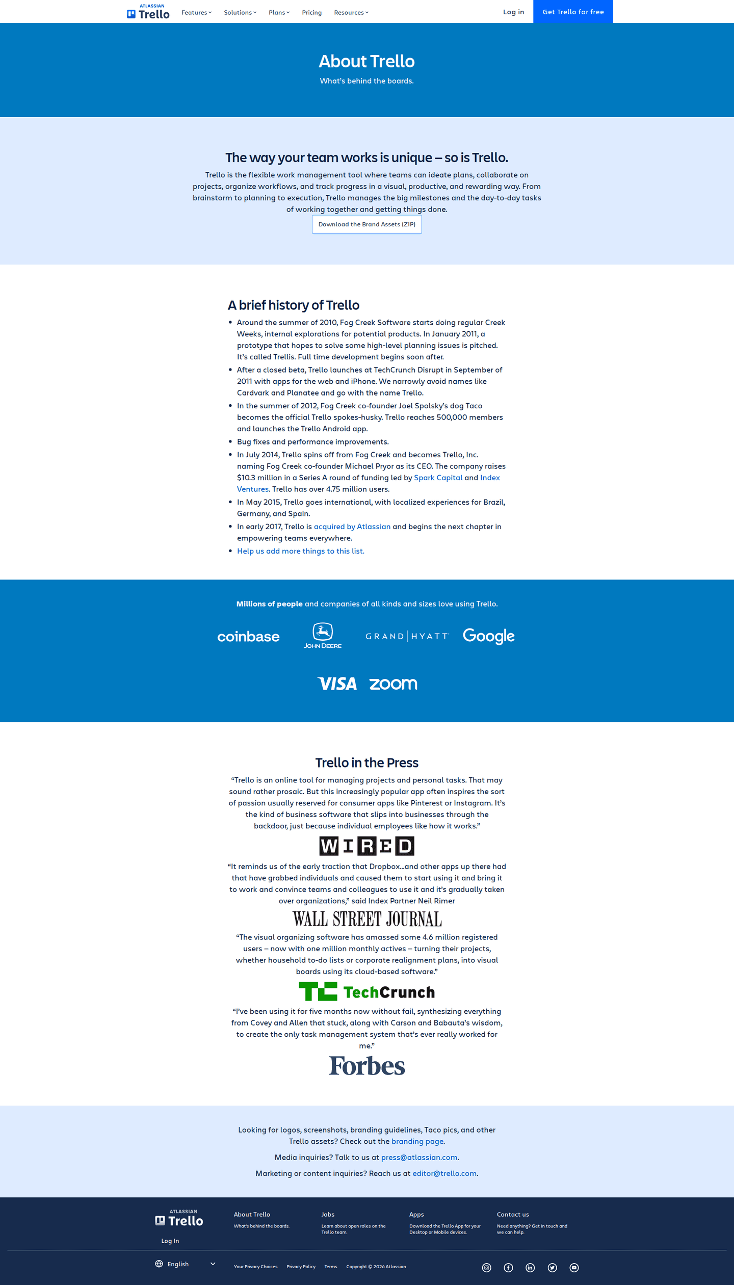 Trello about page