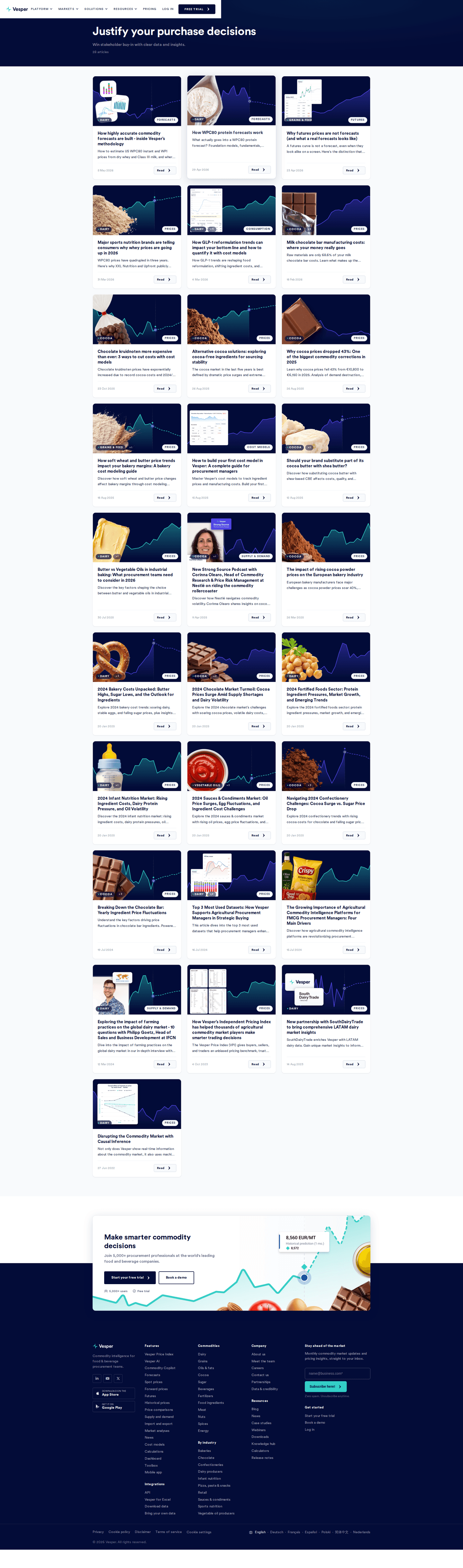 Vesper blog page