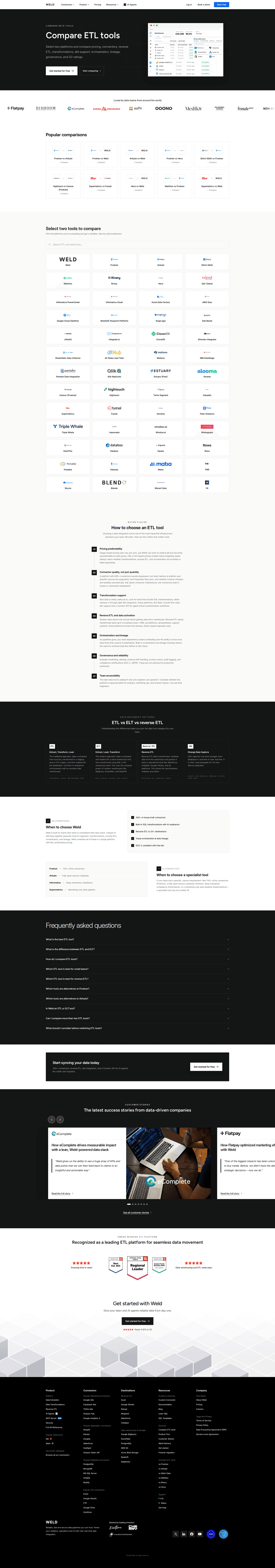 Comparison page example