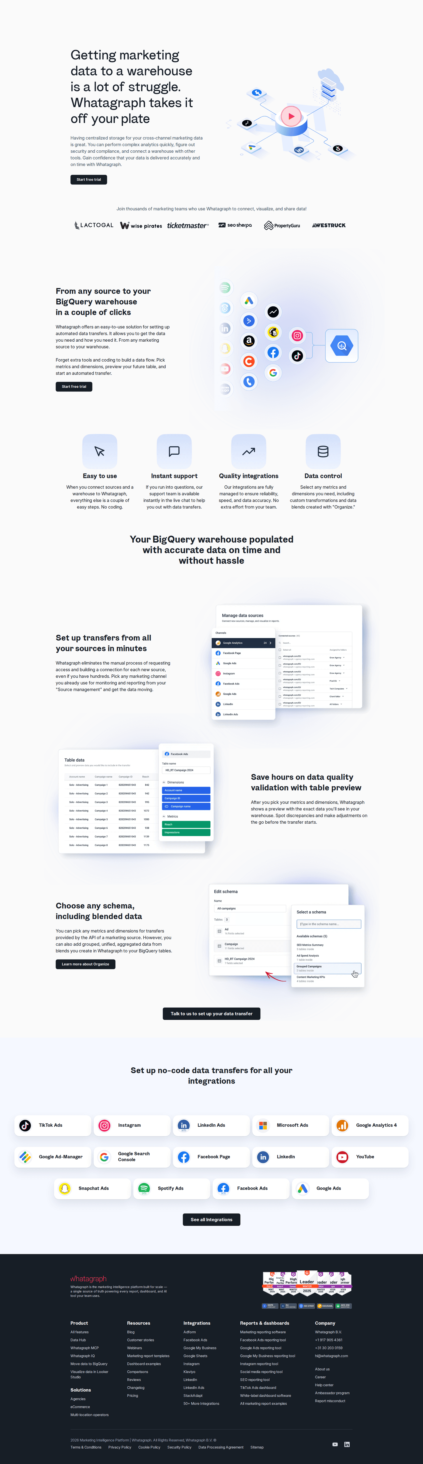 Whatagraph integrations page