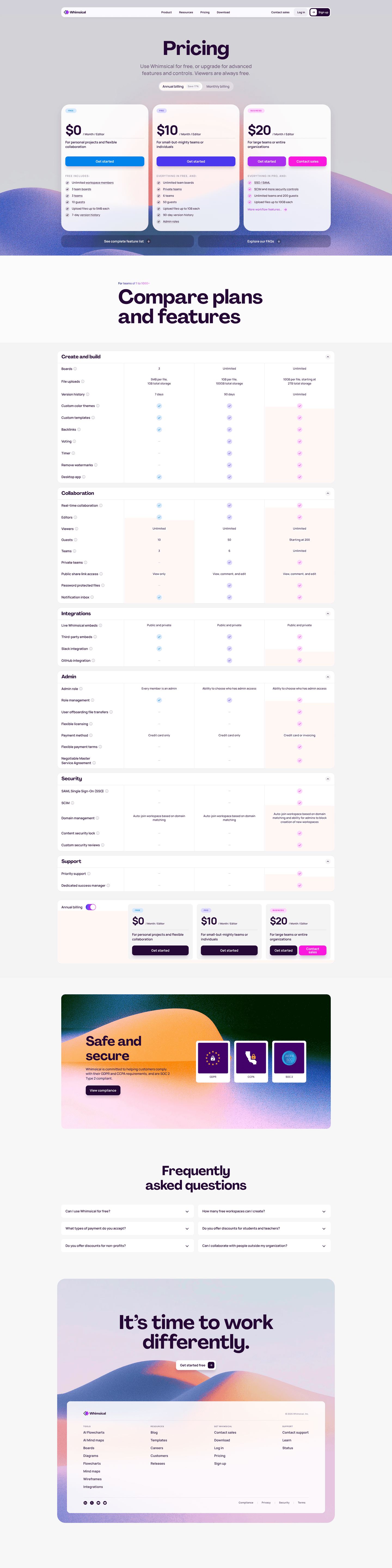Whimsical pricing page
