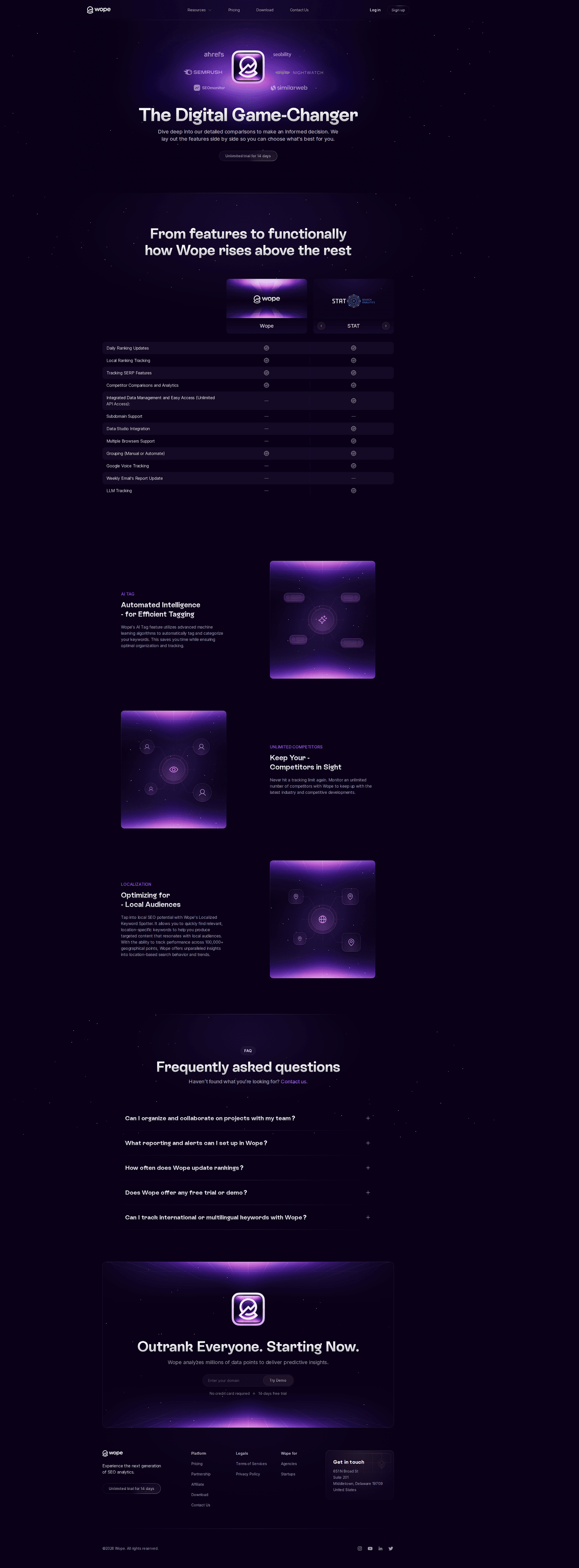 Wope comparison page