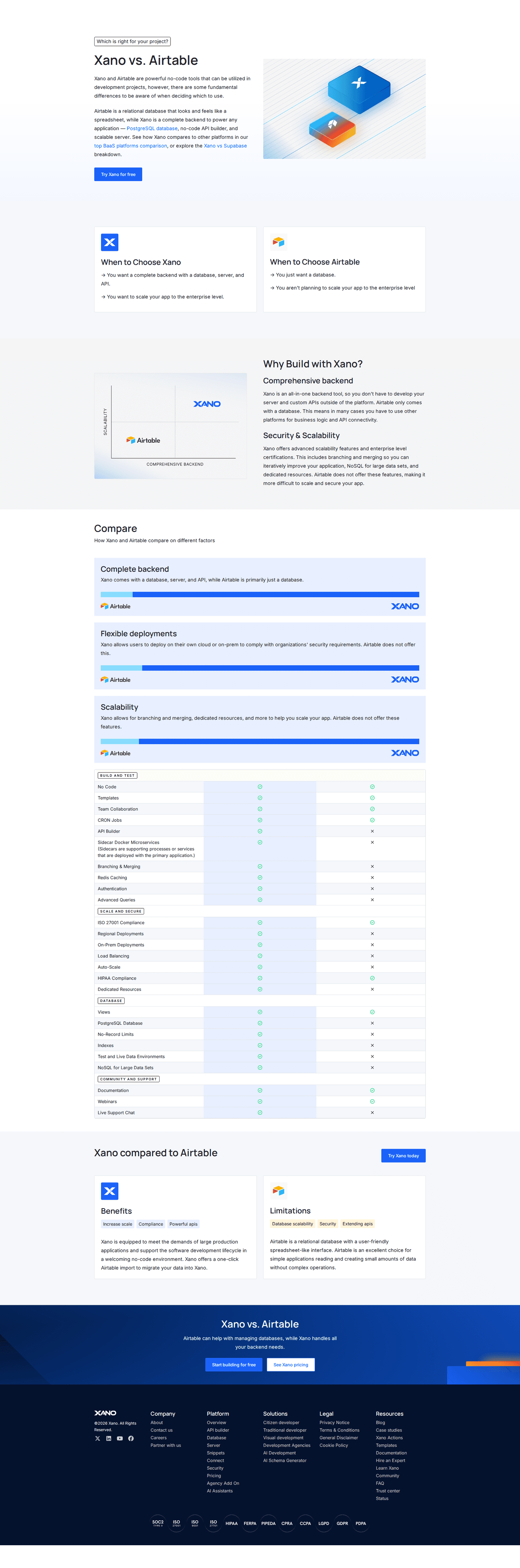 Xano comparison page
