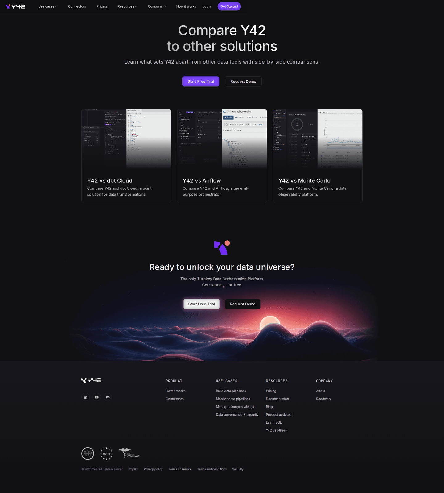 Y42 comparison page
